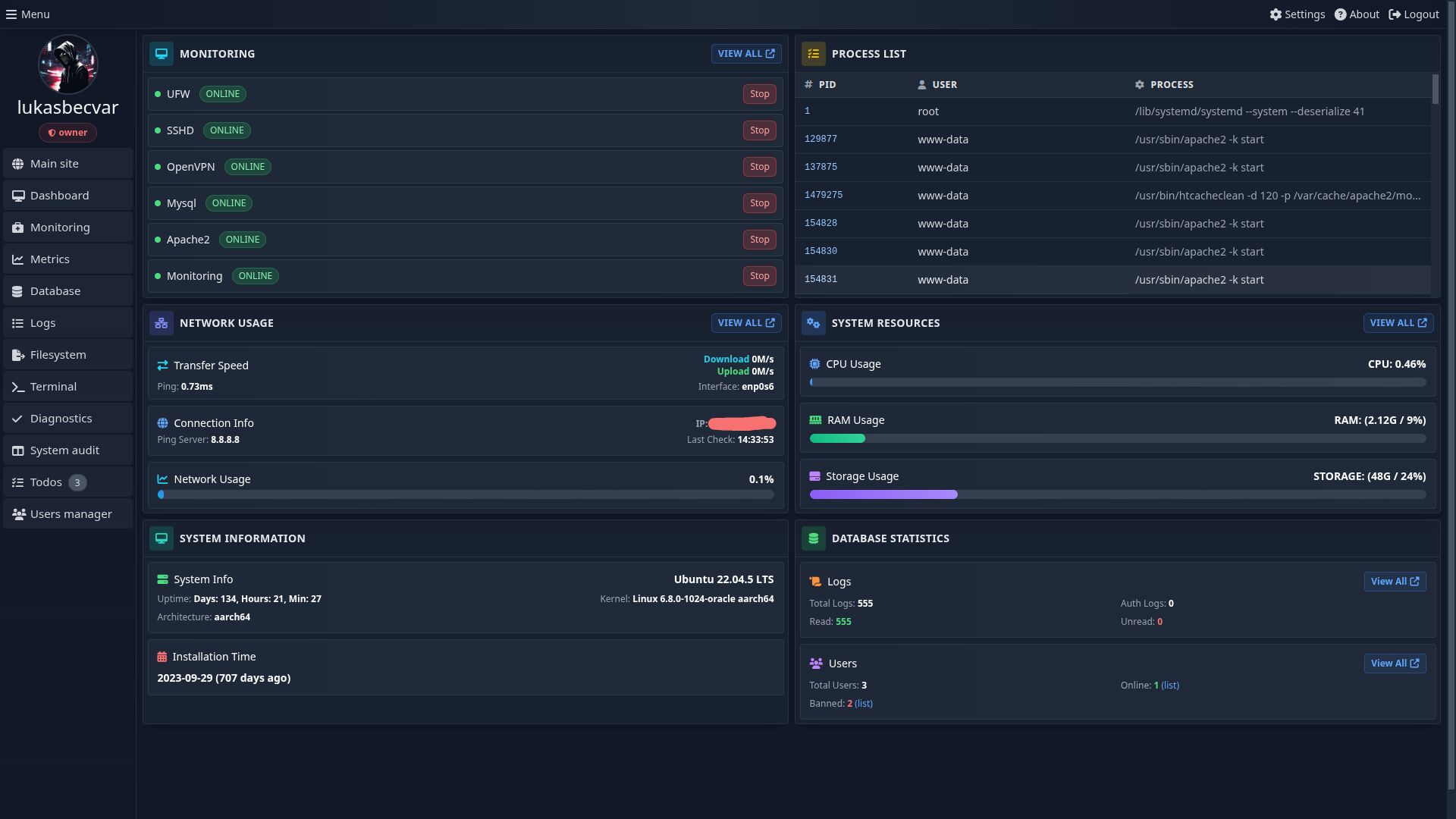Dashboard showing monitoring cards, process list, and usage widgets